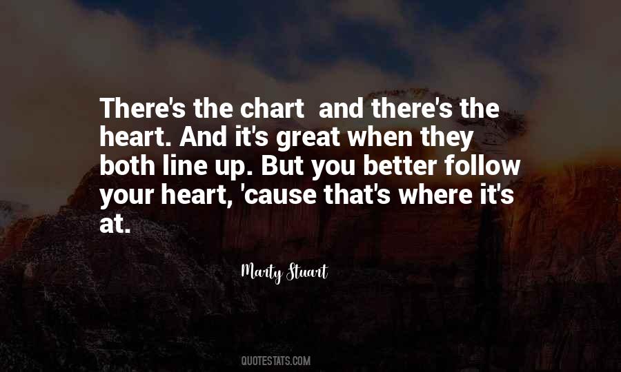 Heart Lines Quotes #1816987