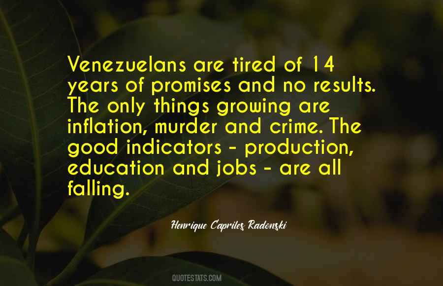Henrique Capriles Quotes #1819860