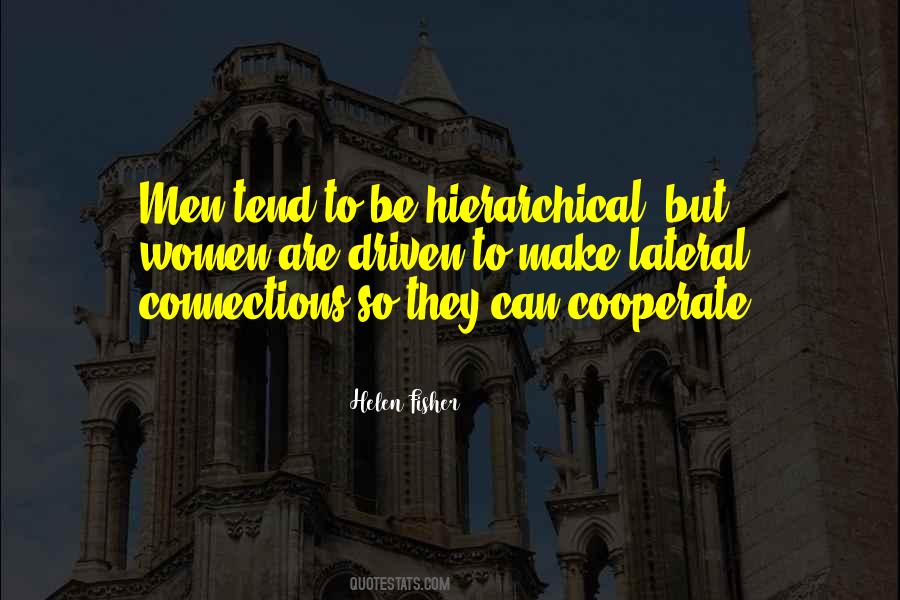 Hierarchical Quotes #1051694