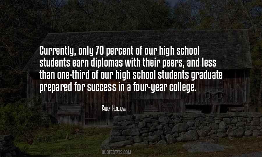 High School Graduate Quotes #1707075