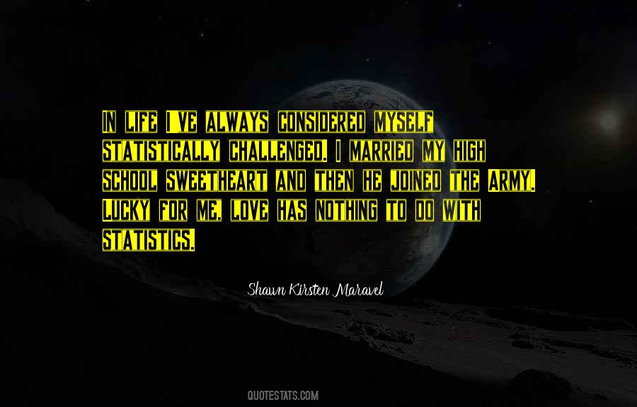 High School Life Sad Quotes #646986