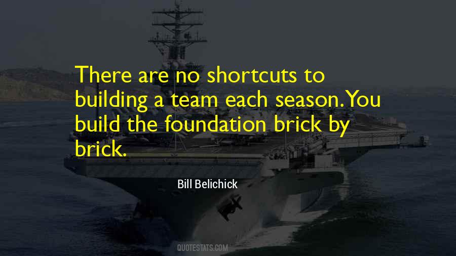 Quotes About Foundation Of A Building #1170605