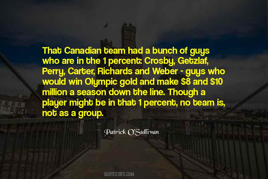 Hockey Player Quotes #1499626