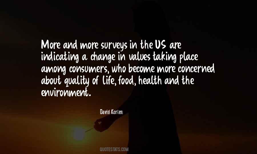 Quotes About Food Health #412556