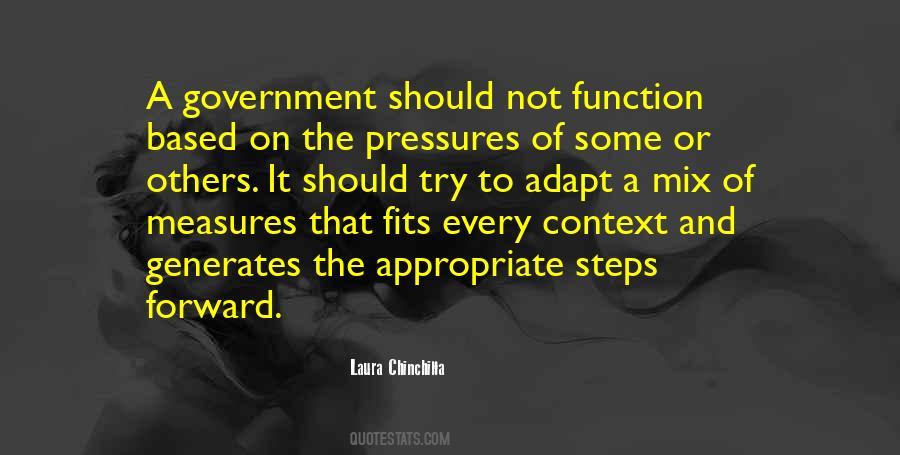 Quotes About Fits #952151