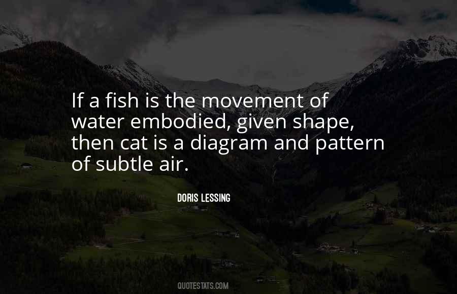 Quotes About Fish And Water #363610