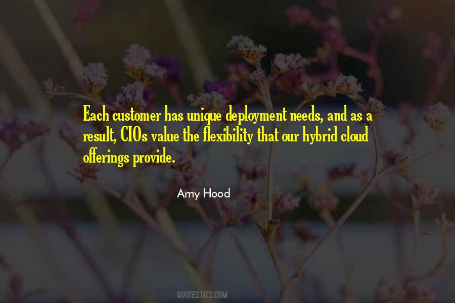 Hybrid Cloud Quotes #800848