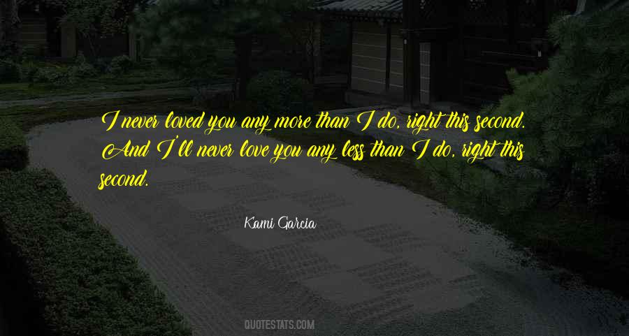 I Never Loved Quotes #1361757