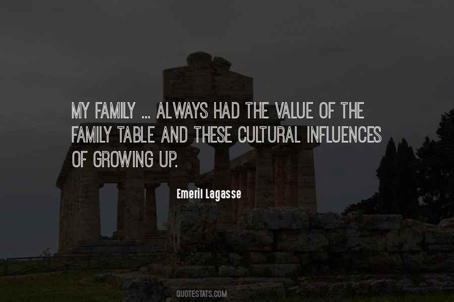 I Value My Family Quotes #1699784