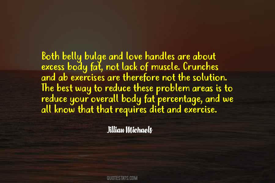Quotes About Fat Body #1359044
