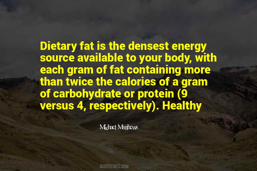 Quotes About Fat Body #631486