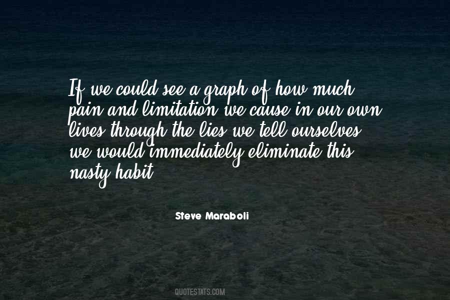 If We Could Quotes #1443377