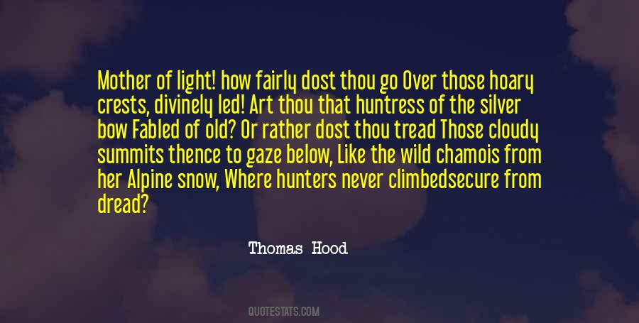Inline Quotes #506645