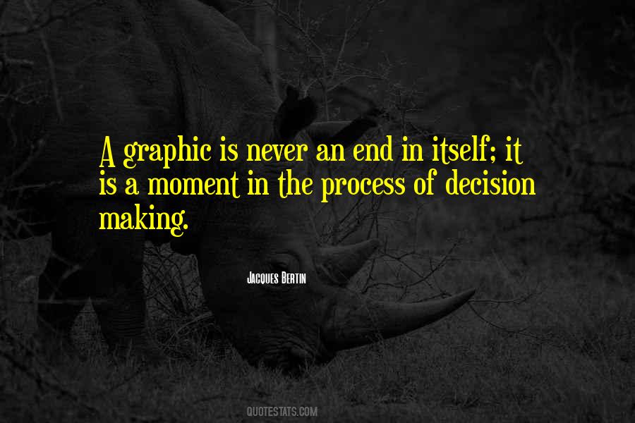 It Is Never The End Quotes #389386