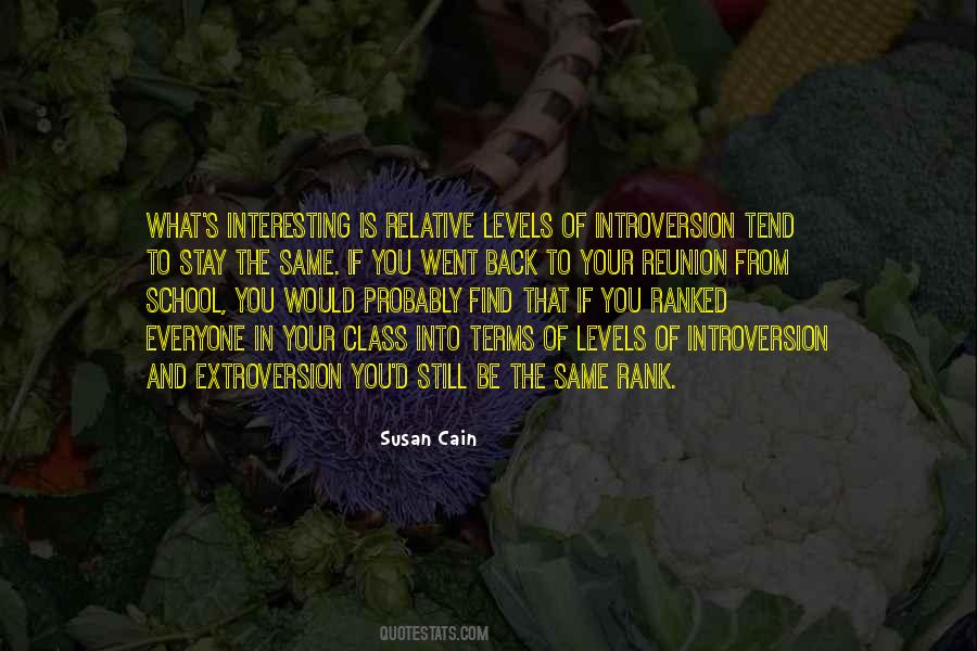 Quotes About Extroversion #1415489