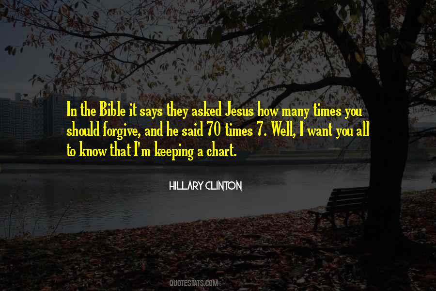 Jesus And Bible Quotes #626189