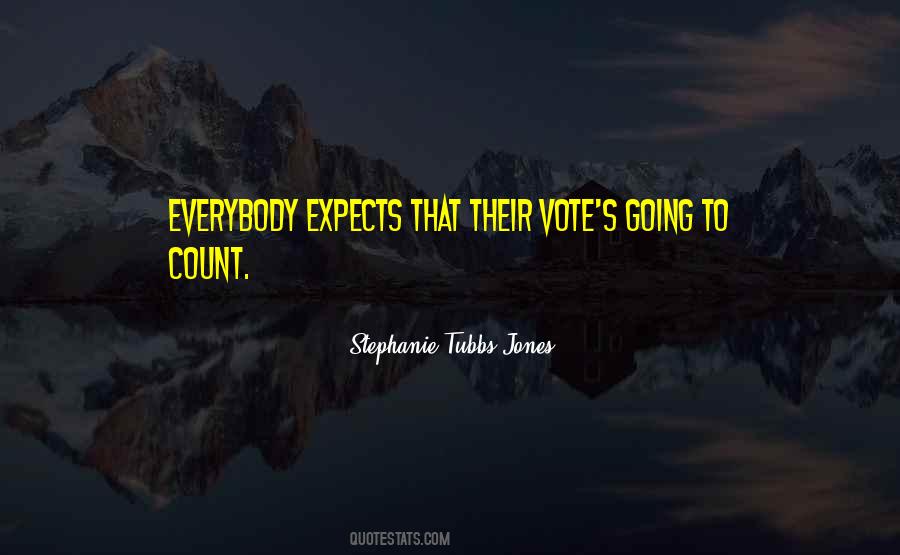 Quotes About Expects #1363143