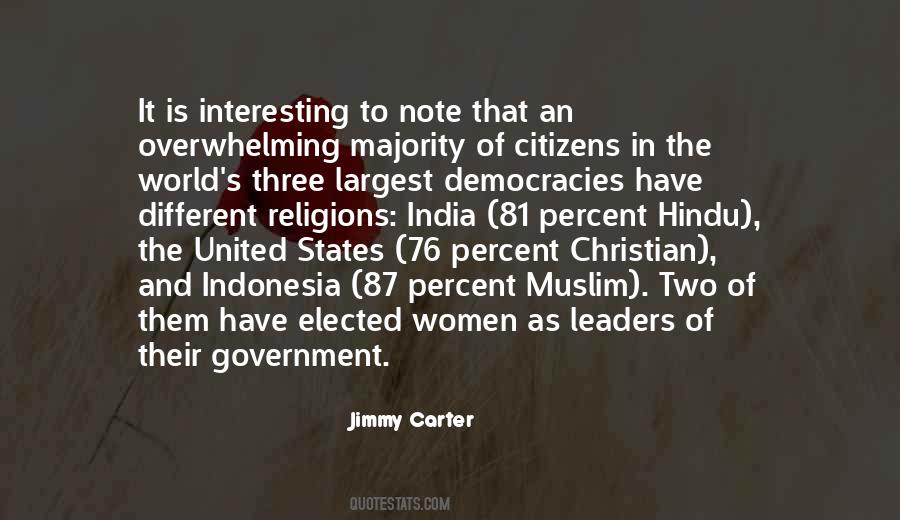 Jimmy Carter's Quotes #208018