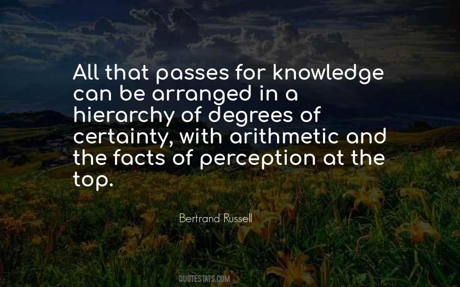 John Orr Young Quotes #563432