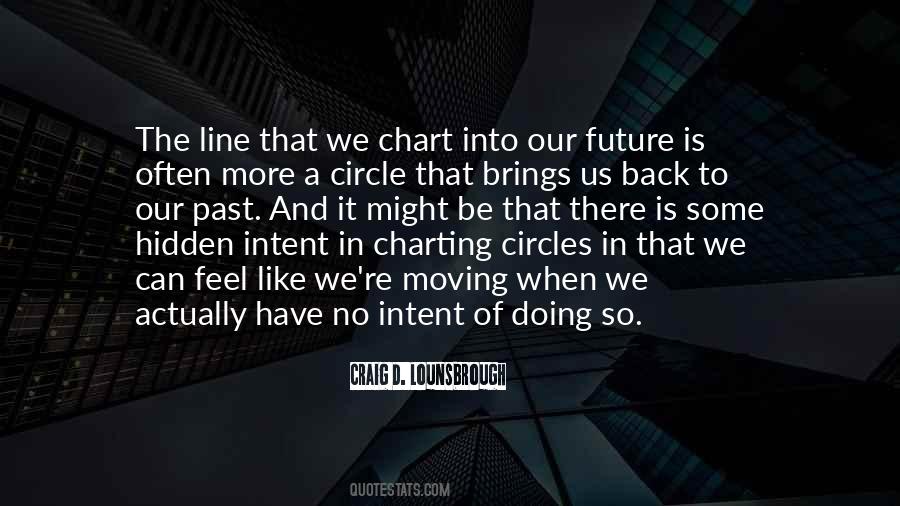 Journey Into The Future Quotes #545353