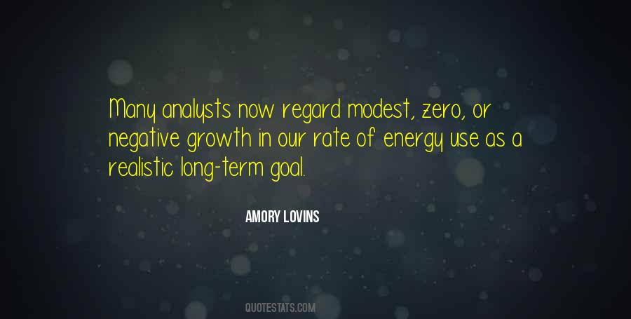 Quotes About Energy Use #125377