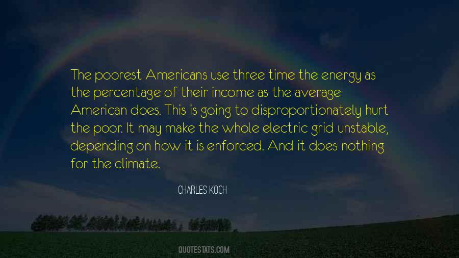 Quotes About Energy Use #308915