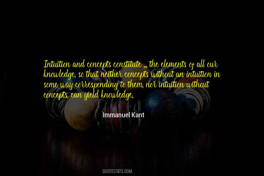 Kant's Quotes #66279