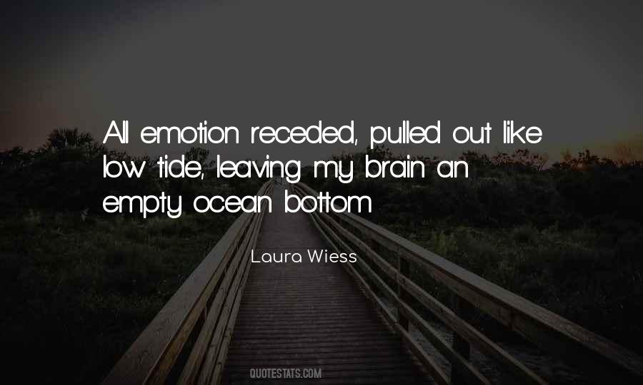 Quotes About Empty Brain #1069463