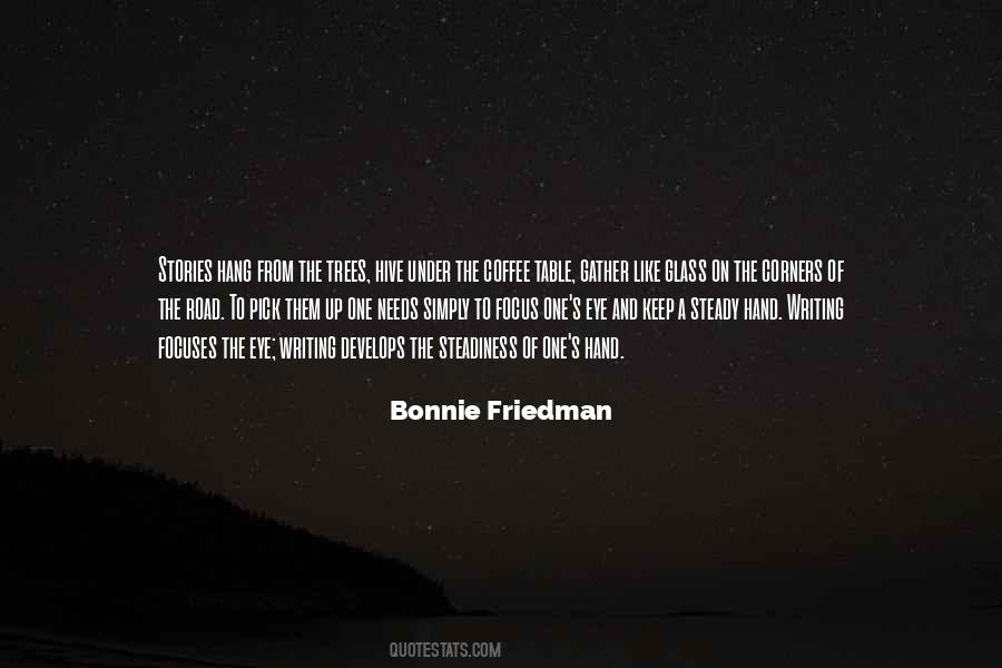 Keep On Writing Quotes #983753