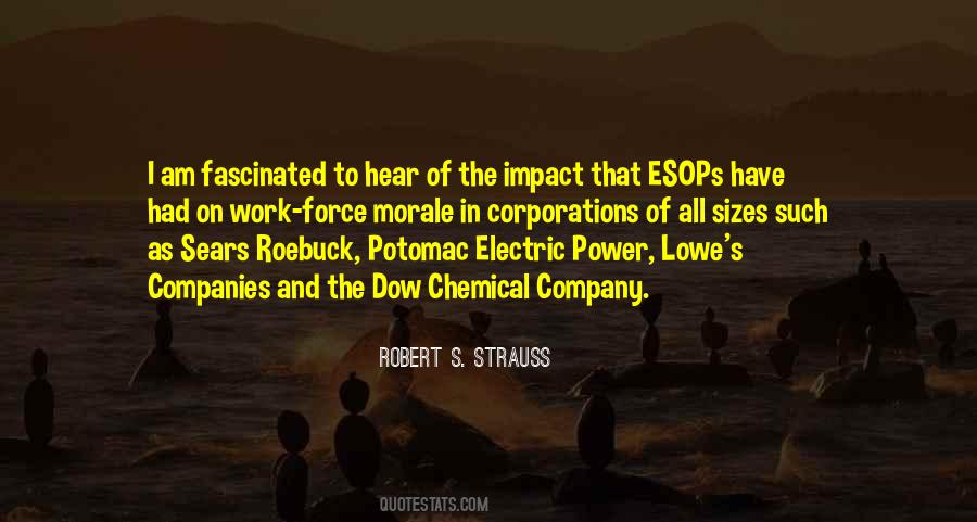 Quotes About Electric Power #138548