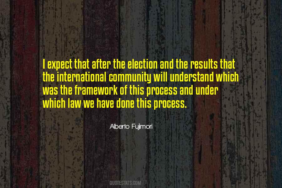 Quotes About Election Process #236424
