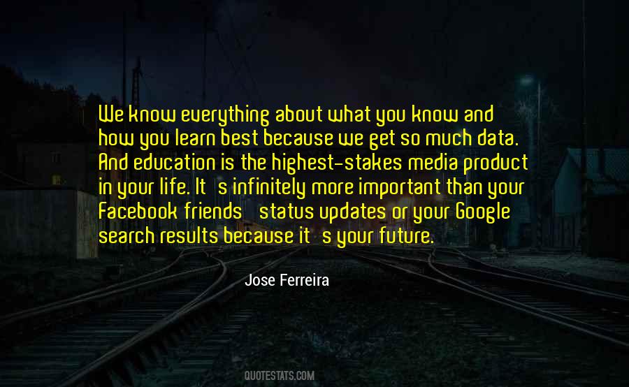Know Your Future Quotes #1170275