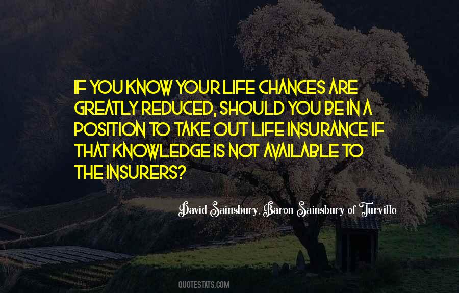 Know Your Position Quotes #1061996 Know Your Position Quotes #1061996