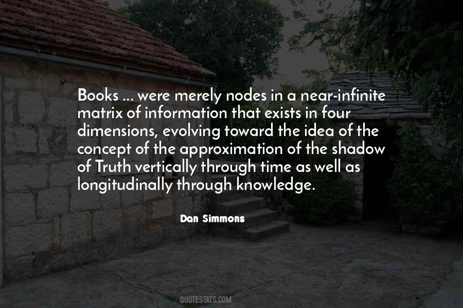 Knowledge Of Books Quotes #596135