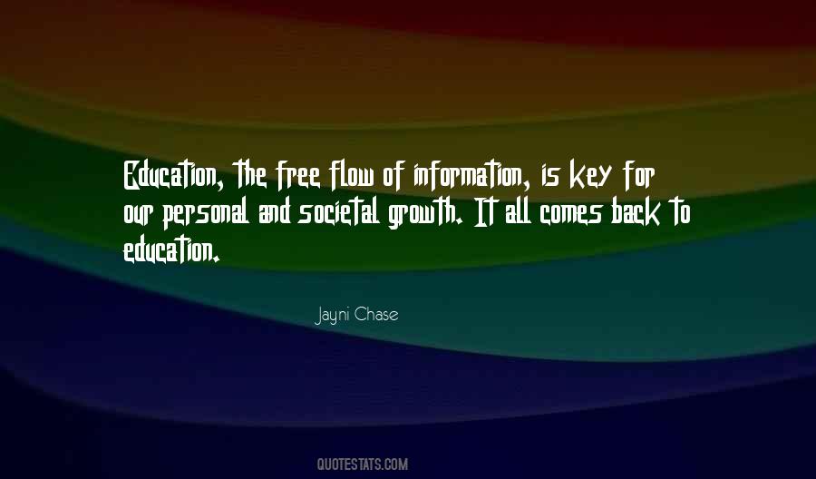 Quotes About Education And Growth #837005