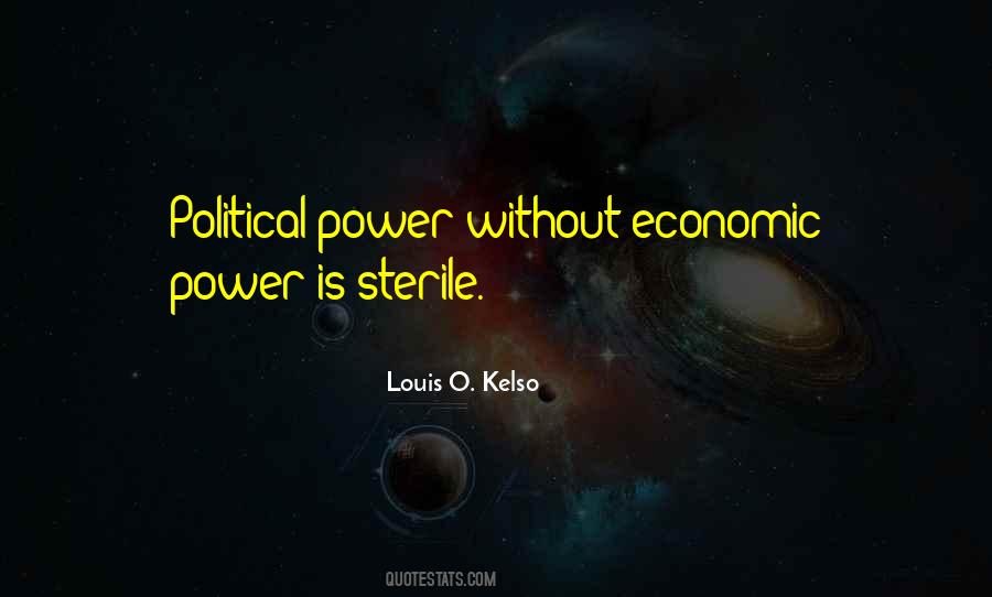 Quotes About Economic Power #1003754
