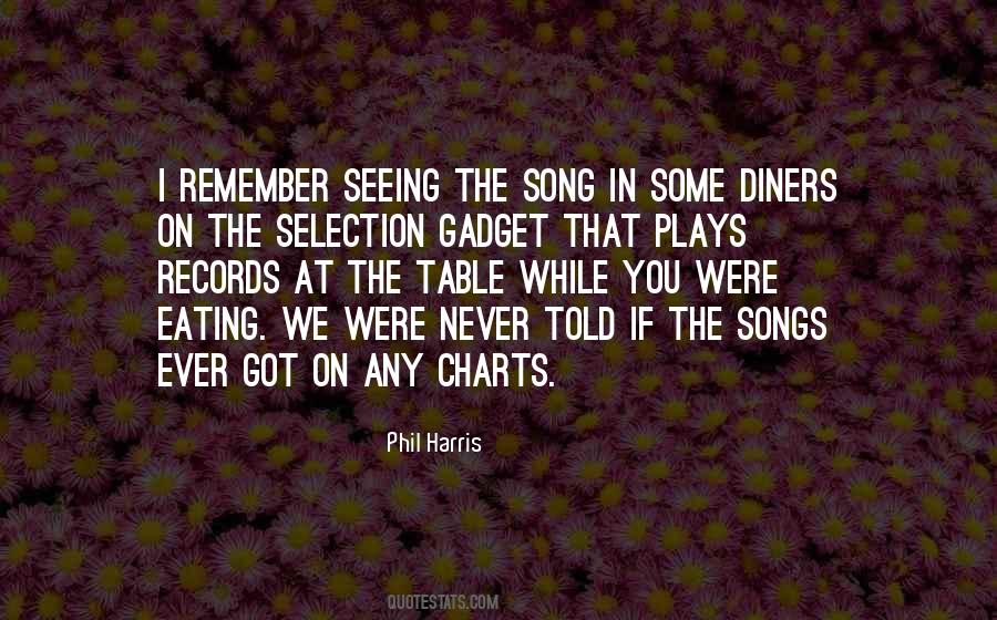 Quotes About Eating At The Table #139183