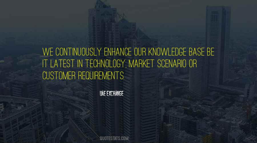 Latest Quotes #1022766