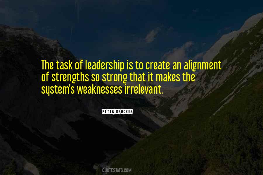 Leadership Strengths Quotes #329192