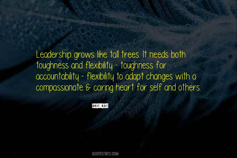 Leadership Traits Quotes #1556123