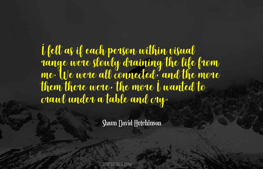 Quotes About Draining #731985 Quotes About Draining #731985