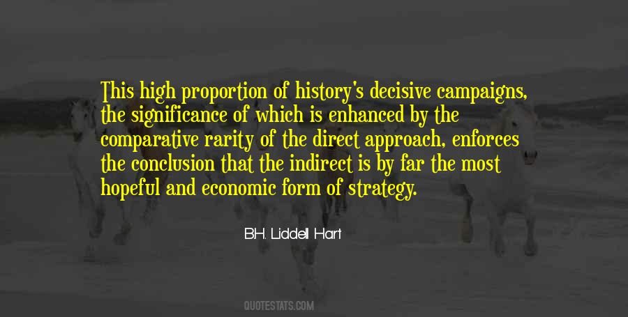 Liddell Hart Strategy Quotes #676745