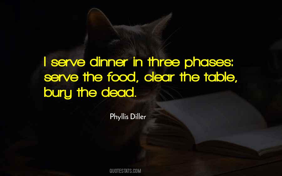 Quotes About Dinner Food #416989