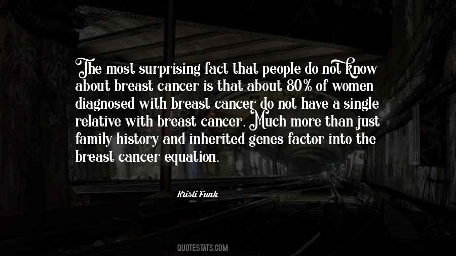 Quotes About Diagnosed #1039862