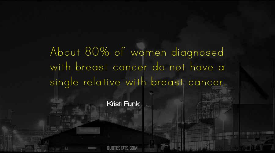 Quotes About Diagnosed #1118711