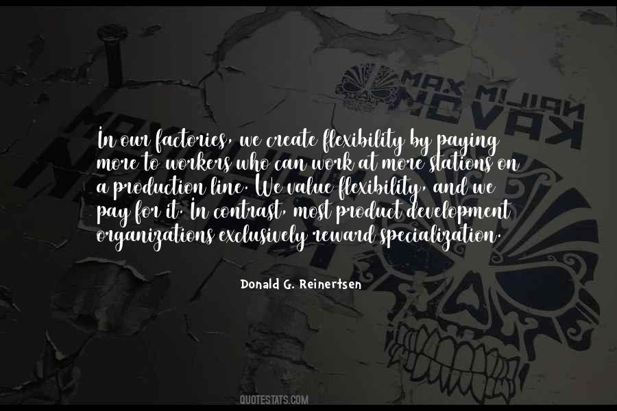 Quotes About Development At Work #171950