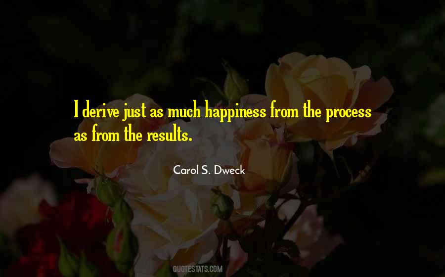 Quotes About Derive #1763415