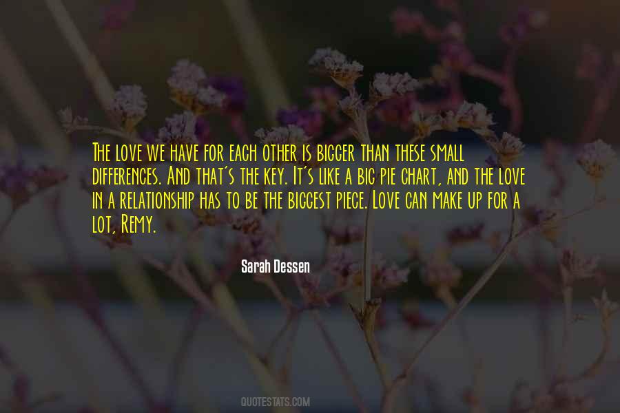 Love Is Bigger Quotes #1592403