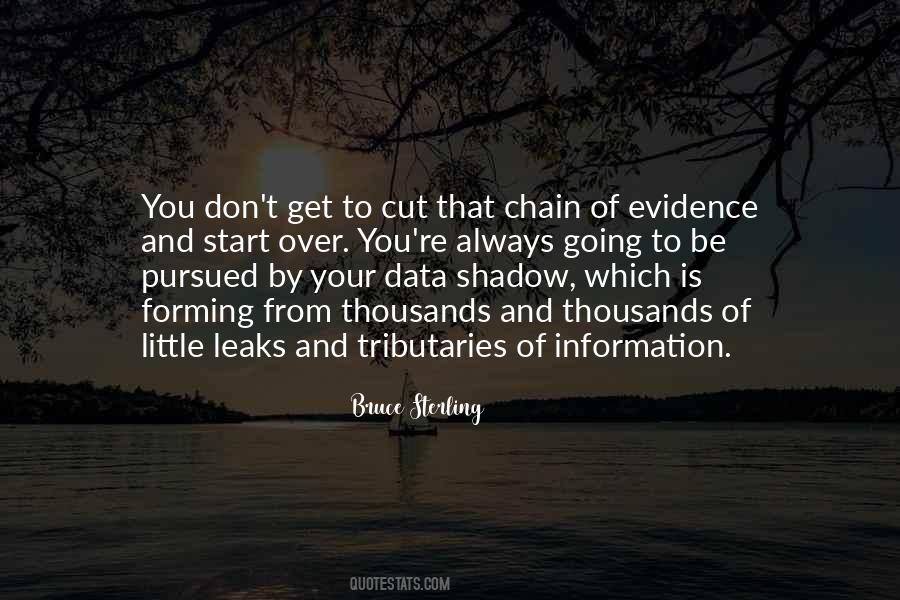 Quotes About Data And Information #1253632