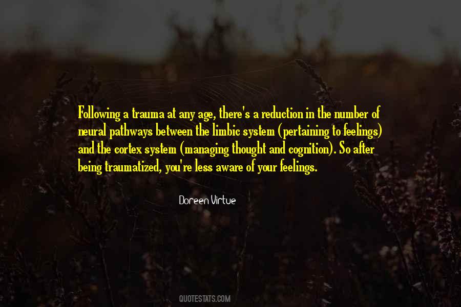 Managing Quotes #1095733